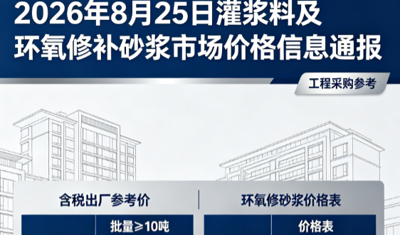 鸡西2026年8月25日灌浆料及环氧修补砂浆市场价格信息通报